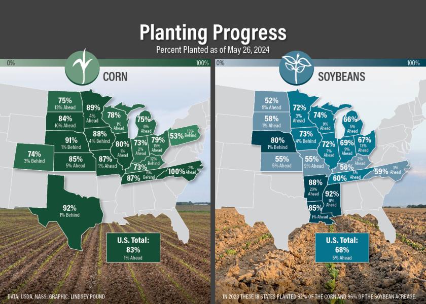 Corn And Soybean Planting Progress Rounds Third And Heads For Home AgWeb